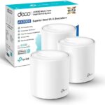 Sistema Wi-Fi Mesh per casa